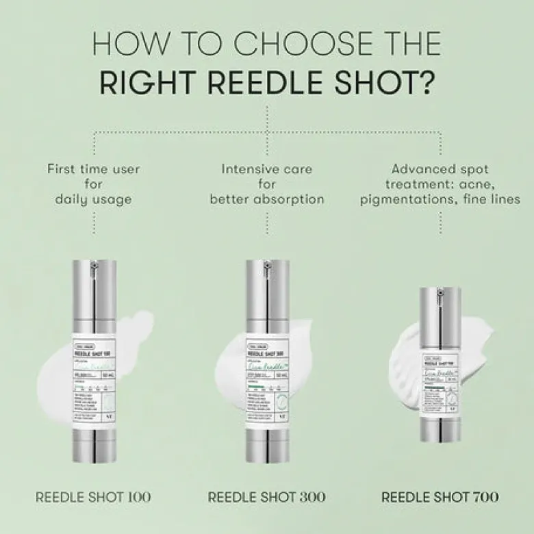 Reedle Shot 700