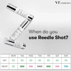 Reedle Shot 300